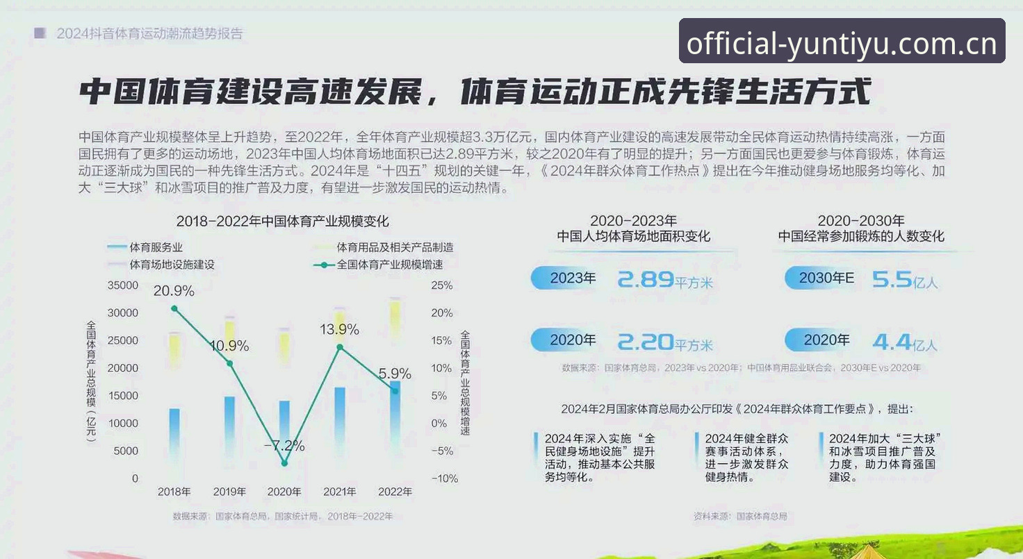 世界杯观赛热潮vs签证寒潮：云体育数据服务带你洞察约旦球迷的困境